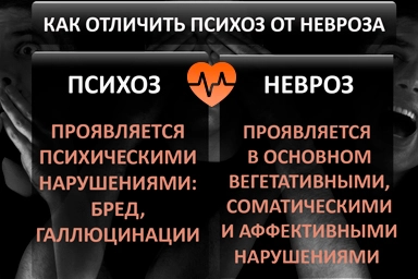 Лечение психоза в Ухте